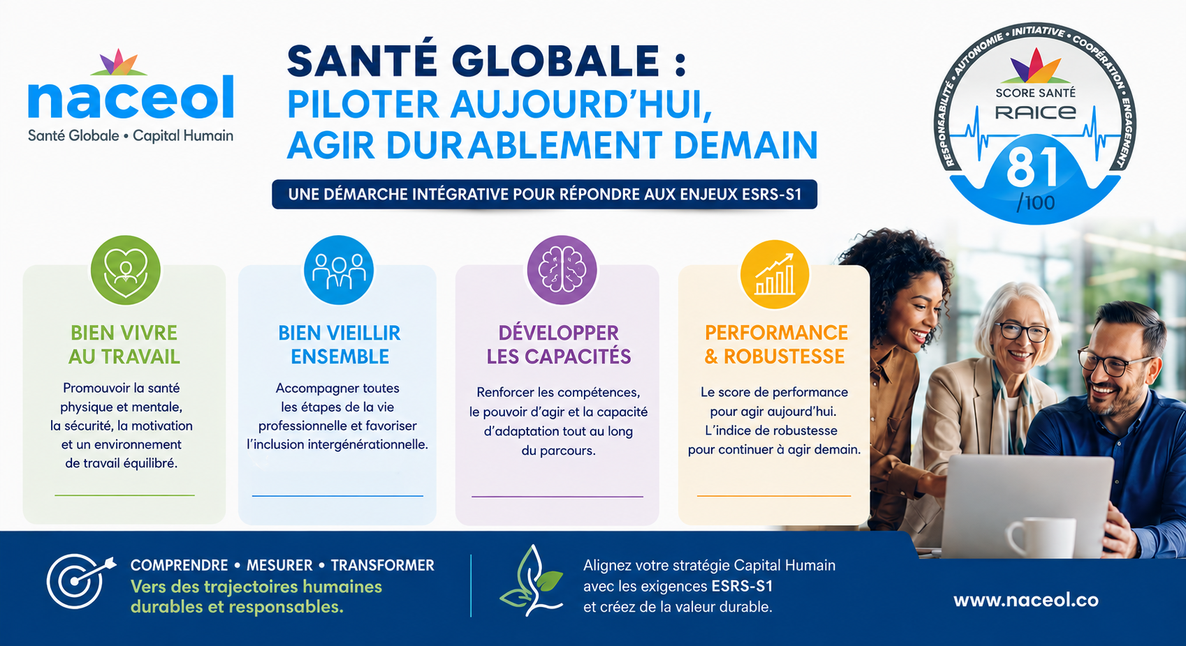 ESRS-S1-Sante-Globale-trajectoires-Humaines