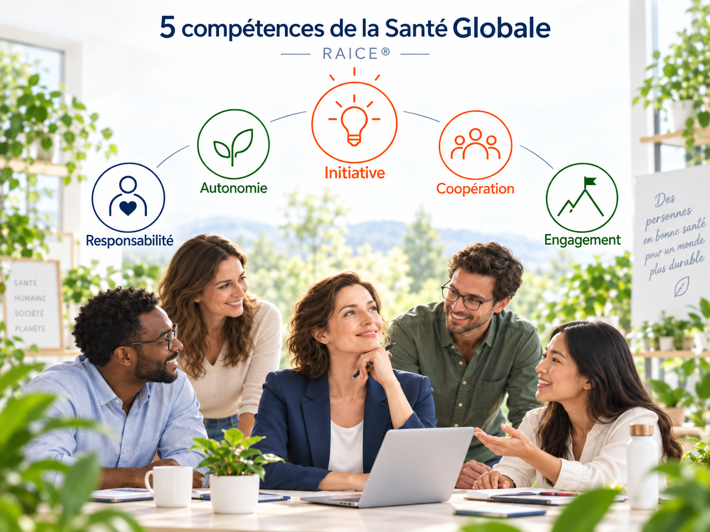 5 compétence santé globale RAICE