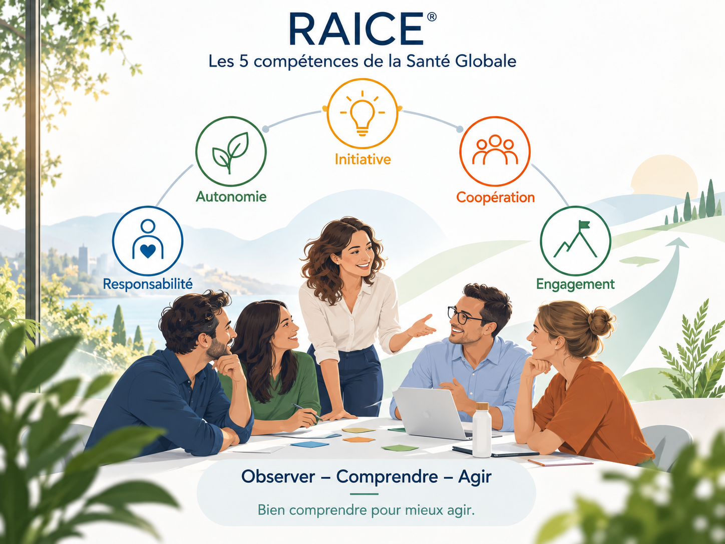 Atelier expérientiel collectif RAICE