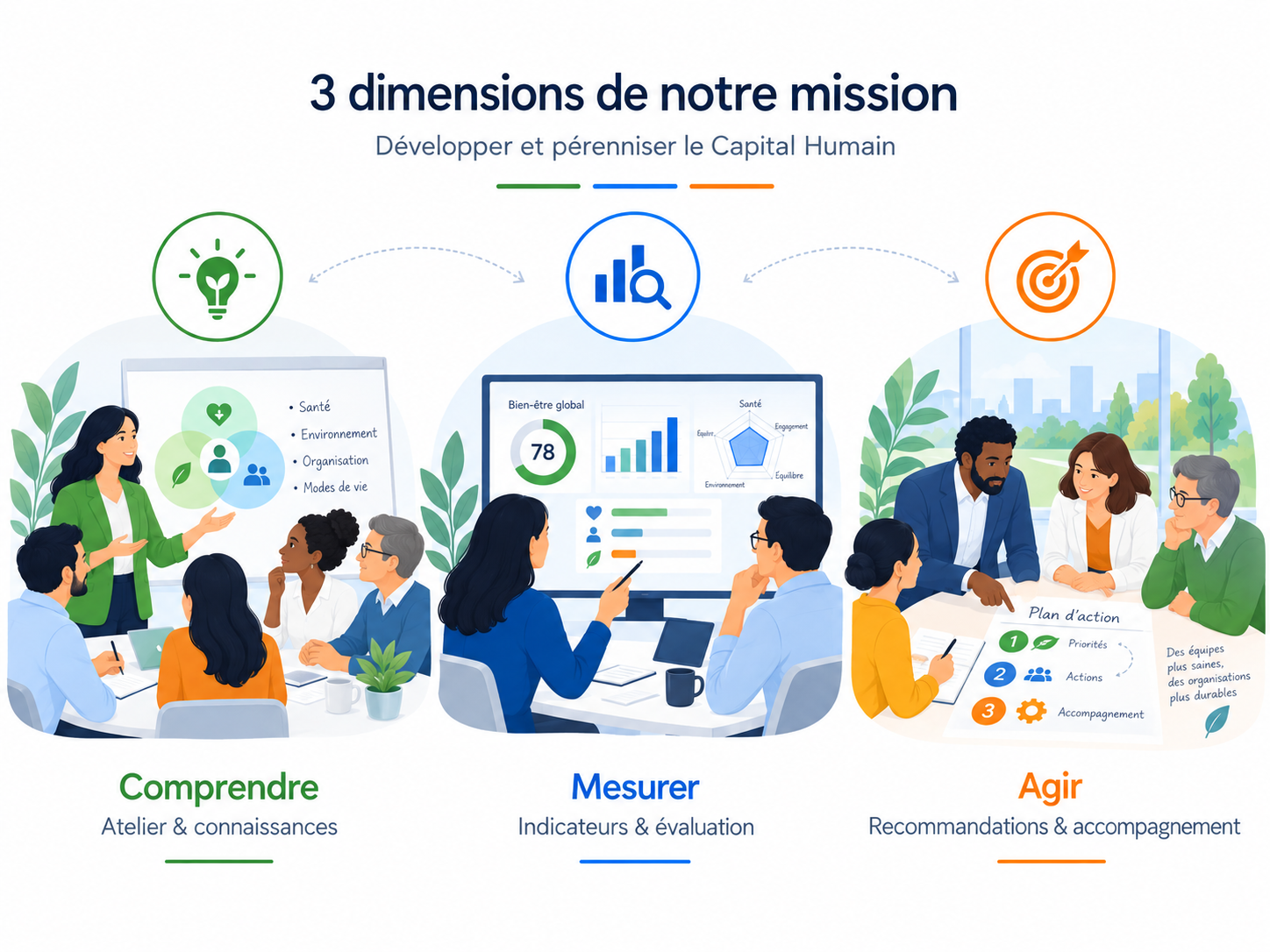 Mission naceol
