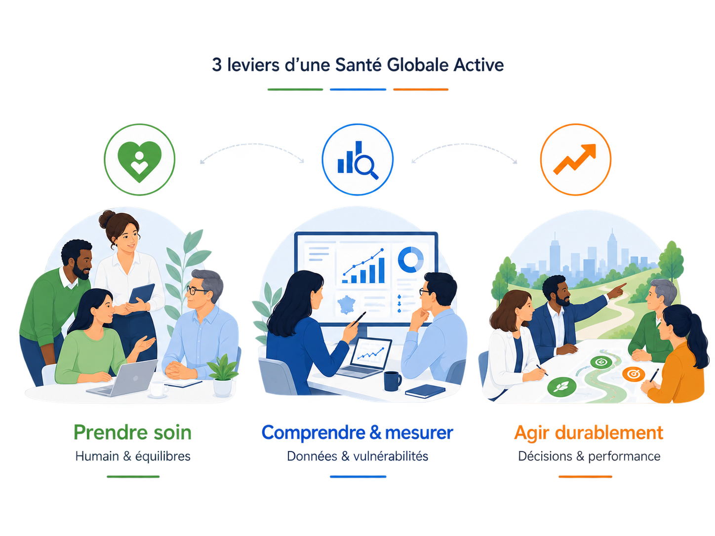 Raison d'être
