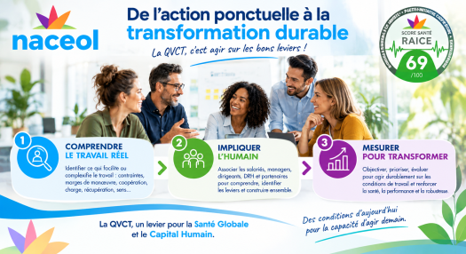 QVCT-action -ponctuelle-transformation-durable